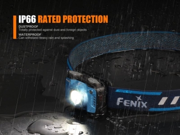 Fenix HL12R LED Headlamp gray