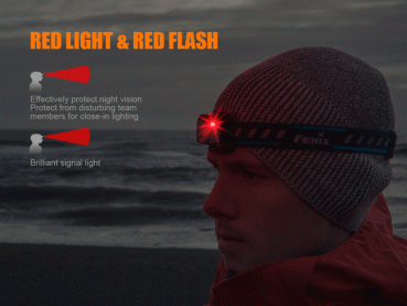 Fenix HL12R LED Headlamp blue